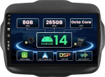SXAUTO &brvbar; 8G+256G &brvbar; Android 12 IPS Autoradio Jeep Renegade'ile (2015-2018) - Sisseehitatud Carplay/Android Car/DSP - LED-kaamera + MIC - DAB roolijuhtimiss&uuml;steem Fast Boot 360-CAM WiFi - 2 DIN 10.1-tolline