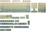 KiiBoom X Cosydiaries Rainy Froggy Day Keycap Set, 143 klahvi MOA profiiliga klahvikorgid, PBT kohandatud klahvikorgid mehaanilisele klaviatuurile, &uuml;hildub ANSI/ISO, 60%, 65%, 75%, TKL, t&auml;isformaadis paigutusega