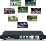 4K HDMI Matrix 8x8 l&uuml;liti ja jaotur 8 sisendi ja v&auml;ljundiga, IR-kaugjuhtimine, EDID, HDCP, RS232, LAN-juhtimine - Rackmount 4K30Hz
