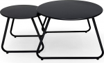 Fokebel Patio Outdoor Coffee Table Set of 2, Weatherproof Steel Round End Tables, Outdoor Nesting Table for Patio, Balcony, Bistro and Indoor, Black