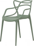 Masters tool roheline/matt/BxKxT 57x84x47cm