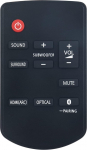 Asenduspult N2QAYC000115 sobib Panasonic kodukino audios&uuml;steemile SU-HTB488 SU-HTB494 SU-HTB498 SC-HTB488EB SC-HTB488EG SC-HTB494EG SC-HTB498EB SU-HTB488EB SU-HT B4888EEG HTB494EG