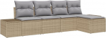 Rantry 5-Teiliges Garten-Sofa-Set mit Kissen Beige Poly Rattan Gartenlounge Model3347020