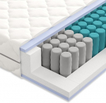 Mister Sandman Taschenfederkernmatratze 180x200, Matratze mit 7 Zonen Taschenfederkern, H3 H2, 21 cm k&otilde;rg, Federkernmatratze f&uuml;r jede Schlafposition, 512 Federn, Versand als Rollmatratze