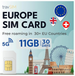 Ettemakstud andmeside SIM-kaart Brasiilia 3 GB 60 p&auml;evaks 3G (USA, Prantsusmaa, Suurbritannia, Itaalia, Saksamaa, Hongkong, Rootsi, Holland jne.) (3 GB 60 p&auml;evaks)