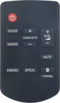 N2QAYC000115 Panasonic kodukino audios&uuml;steemi asenduspult, mis &uuml;hildub SC-HTB488 SC-HTB488GN SC-HTB498 SC-HTB498GN SC-HTB688 SC-HTB688GN SU-HTB488 SU-HTB488EBiga.