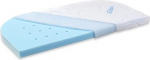 babybay Medicott extra-air madrats Maxi ja Boxspring mudelitele