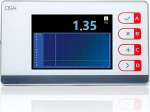 Waagensensor W&auml;geanzeige Digital Force Gauge Dynamometer Display Instrument Rs485 Controller Enternet for automatische Kurve High-Speed f&uuml;r Trichtergewicht f&uuml;r elektronische Waage ( Color : Blue , S
