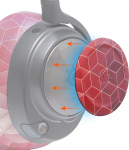 WC k&uuml;lgmised k&otilde;lariplaadid Arctis Nova k&otilde;rvaklappidele Wicked Cushions | Sobib Arctis Nova Pro Wireless/Pro Wired/Nova 7/7X/7P | Hex Red