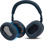 WC SweatZ XM6 - patenteeritud silikoonist k&otilde;rvapadja higistuskatted, mis &uuml;hilduvad Sony WH-1000XM6-ga | Wicked Cushions | ei sobi WC PadZ XM6 XL-le | higikindel ja pestav | Midnight Blue