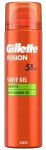 GILLETTE Fusion Sensitive mandli&otilde;liga &ndash; 200 ml raseerimisvaht