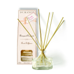 Home Fragrance Pomegranate