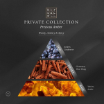 Precious Amber Home Perfume