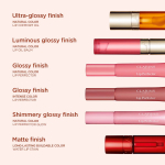 Lip Comfort Oil