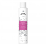 Sensitive Heat Protection Spray