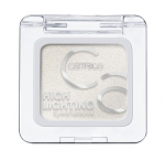 Highlighting Eyeshadow