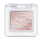 Highlighting Eyeshadow