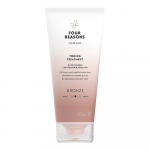 Color Mask Toning Treatment Bronze