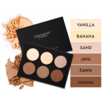 Contour Kit
