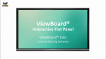 Viewsonic IFP5551 55IN TOUCH LFD 3840X216