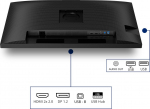 Philips 32B2N3500/00 - 100Hz | QHD | IPS | 31.5"