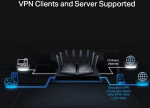 Tp-Link Router TP-Link Archer AX95
