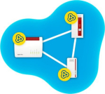 AVM Router AVM AVM FRITZ!Box 6820 LTE V4