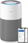 Philips PureProtect Quiet 2200 Series