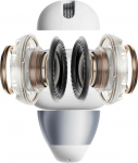 Shokz Słuchawki Shokz Bezprzewodowe E320 OpenDots 2 Grey (810202687530)