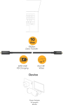 Alogic Kabel USB Alogic USB-C - USB-C 15 m Czarny (U3-TCC15-MM-H)
