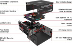 Thermaltake Zasilacz Thermaltake Toughpower Grand Riing 1200W (PS-TPG-1200F1FAPE-1)