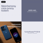 Motorola edge 70 pro 17,2 cm (6.78") Dual SIM Android 16.0 5G USB Type-C 12 GB 512 GB 6500 mAh Ciemny Blue | PBC20004PL | 840493615813