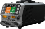 SkyRC PC1080neo dual-channel lithium battery charger | SK-100220-02 | 6930460008626