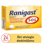 RANIGAST S-O-S n&auml;rimistabletid N24