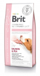 Brit Veterinary Diets Hypoallergenic kuivtoit koertele, 12 kg
