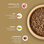 NATURE'S PROTECTION SUPERIOR CARE kuivtoit tundliku naha ja seedimisega t&auml;iskasvanud koertele, k&otilde;ikidele t&otilde;ugudele, lambalihaga 1,5 kg