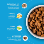 NATURE'S PROTECTION SUPERIOR CARE putukatega dieet kuivtoit igat t&otilde;ugu t&auml;iskasvanud koertele, kellel on soodumus toiduallergia tekkeks 10 kg
