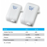 Akv.&otilde;hupump AP108 2.5W 1.8l/min