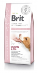 Brit Veterinary Diet Hypoallergenic eris&ouml;&ouml;t koertele 12kg