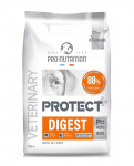 Protect Dog Digest Seedeprobleemidega Koertele 12kg