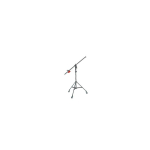 Manfrotto 085B kolmjalg Must