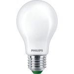 Philips Philips Pirn