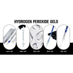 Minu Minu Valge Saladus PAP+ hammaste valgendamise komplekti asendustooted geelid 3 x 10 ml