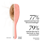 Tangle Tangle Teezer Ultimate Detangler Extra Gentle Safran Juuksehari