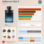 Jesus Jesus Del Pozo HALLOWEEN MY WISH ADDICTION EDP 30 VAPO