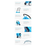 CELLFAST SET DISCOVER DELUX CARRIAGE + HOSE 20m + Sprayer + CONNECTOR