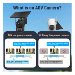 Viking Technology Viking HDs06 AOV WiFi p&auml;ikeseenergia abil t&ouml;&ouml;tav HD kaamera