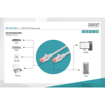 DIGITUS CAT 6 S/FTP Patch Cord LSZH 3 m hall