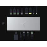Razer USB4 Dock - 14-Port USB-C Dock/Dual 4K 120Hz 180W PD