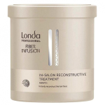 Londa Professional Fiber Infusion Hair Mask, 750 ml